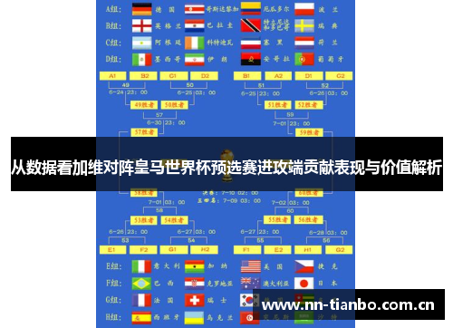 从数据看加维对阵皇马世界杯预选赛进攻端贡献表现与价值解析